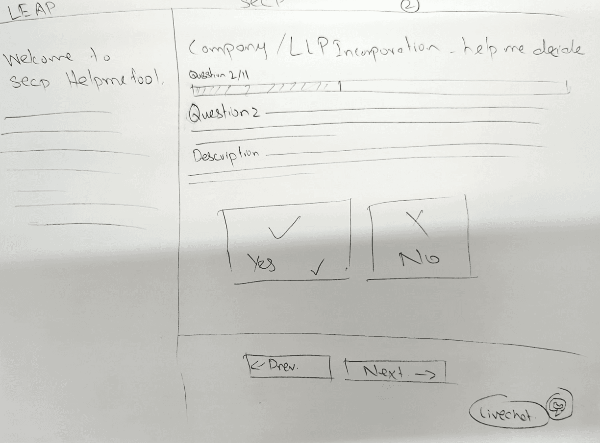 SECP pencil mockup 2