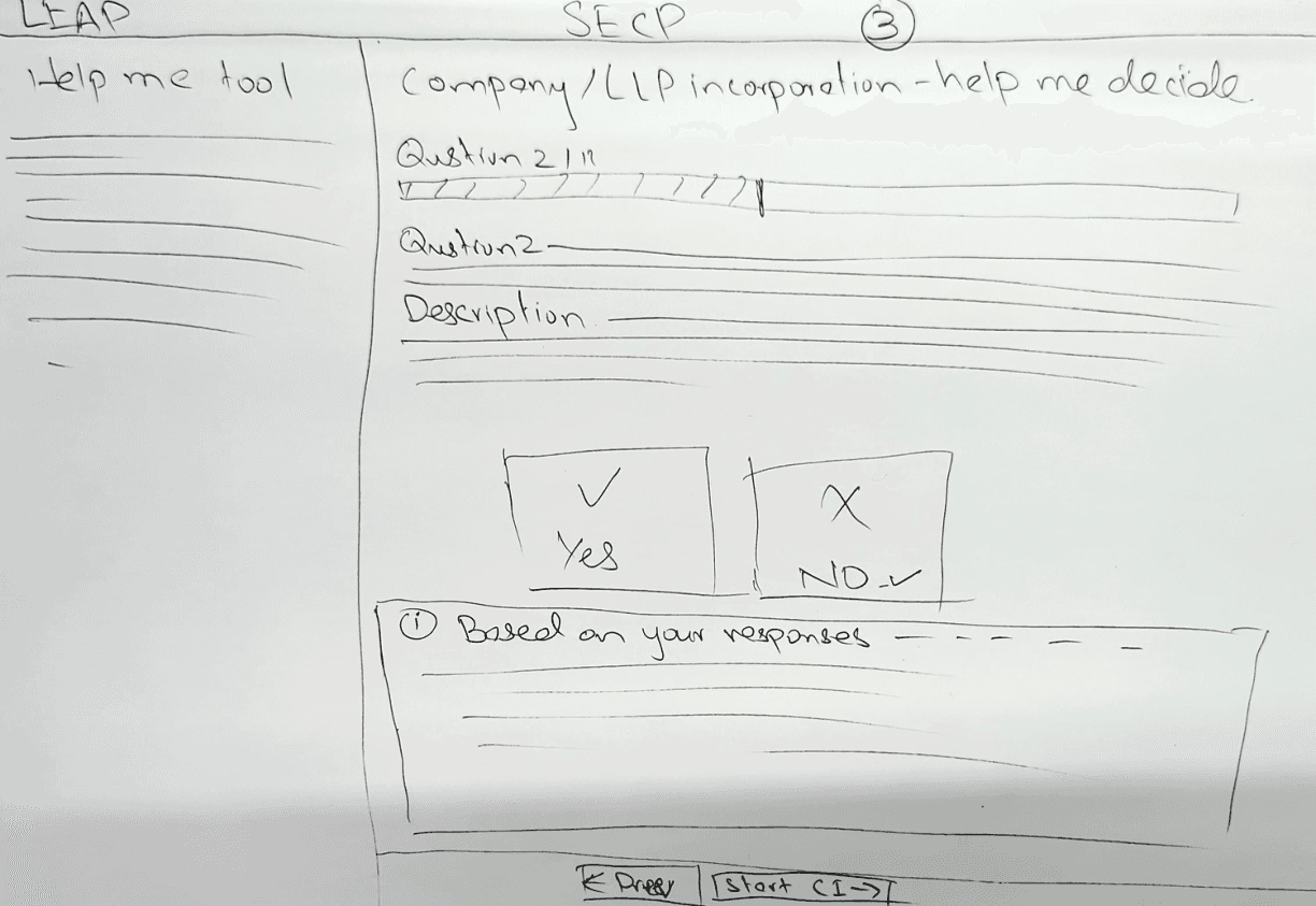 SECP pencil mockup 3