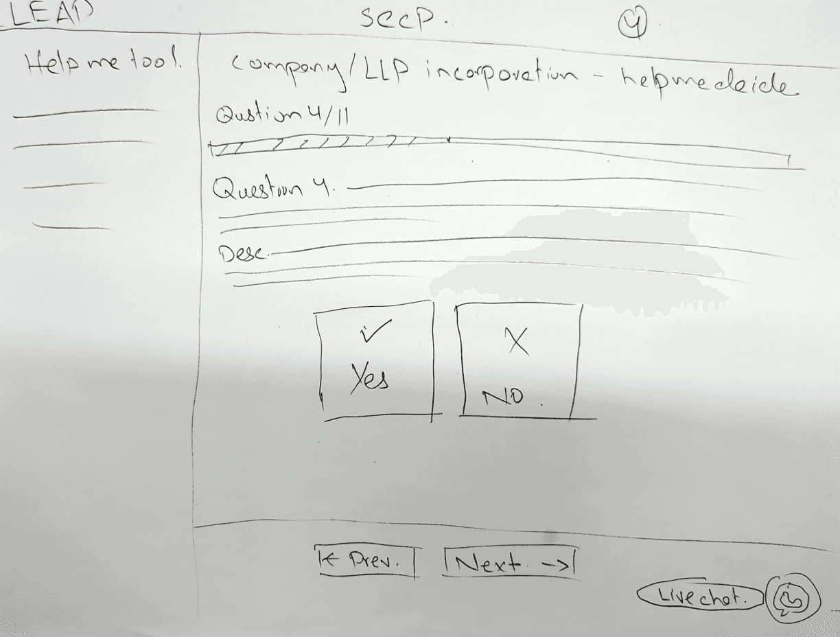 SECP pencil mockup 4